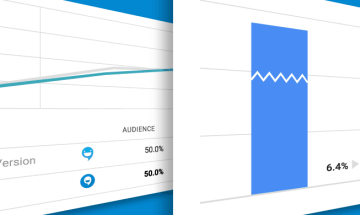 Google Play store listing testing why & how – Optimize & increase the number of users in your app